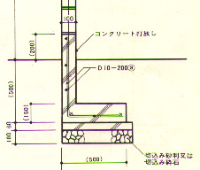 File written by Adobe Photoshopィ 5.1
